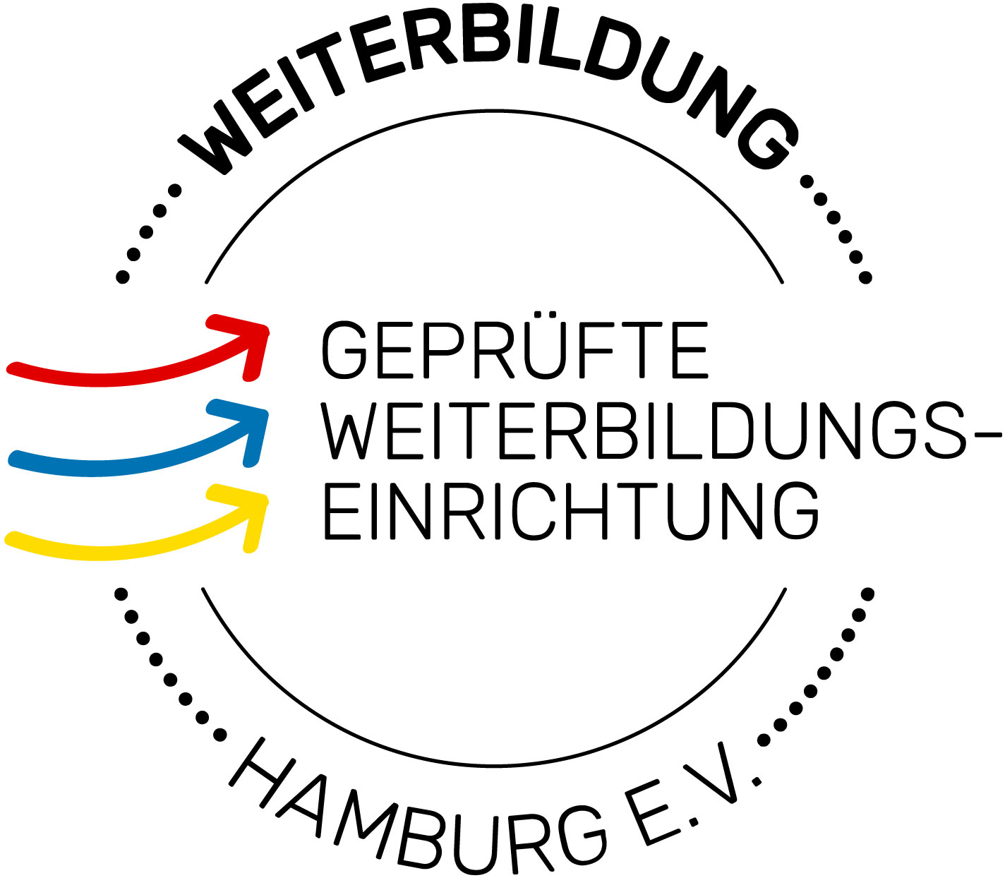 Ausbildung im BZM